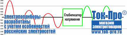 Мощность стабилизатора напряжения для холодильника - Магазин стабилизаторов напряжения Ток-Про в Перми